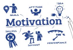 Motivation Matters Through Good and Bad Times