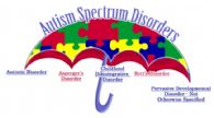 Autism spectrum disorders recognising the early signs and getting support