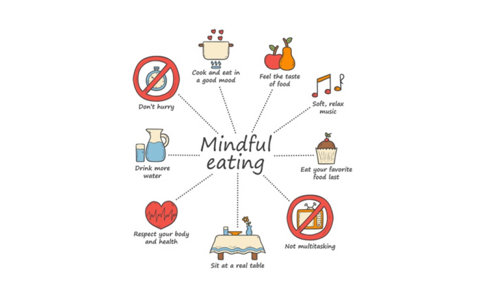 Lose Weight and Feel Great by Eating Mindfully | Laval Families Magazine | Laval's Family Life Magazine Lose Weight and Feel Great by Eating Mindfully | Laval Families Magazine | Laval's Family Life Magazine