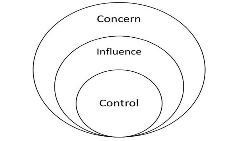 Coming Full Circle with the Inner Circle | Laval Families Magazine | Laval's Family Life Magazine Coming Full Circle with the Inner Circle | Laval Families Magazine | Laval's Family Life Magazine