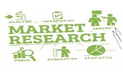 How to Get Started on Market Research before Launching Your Business