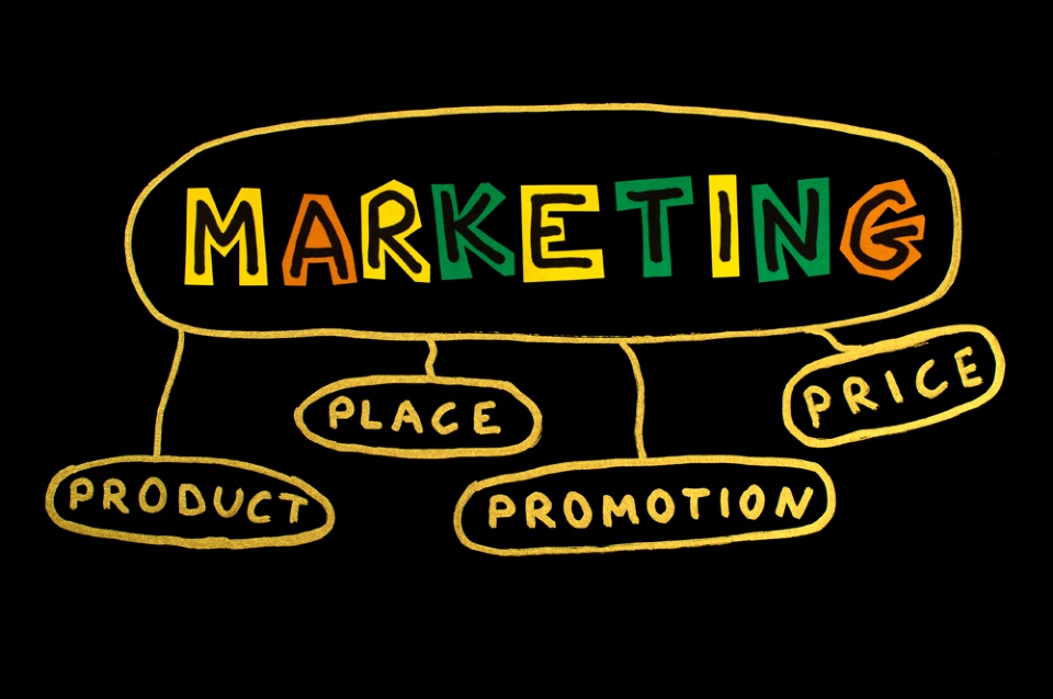 Smart Marketing: How to Create Your Ideal Client Profile | Laval Families Magazine | Laval's Family Life Magazine Smart Marketing: How to Create Your Ideal Client Profile | Laval Families Magazine | Laval's Family Life Magazine